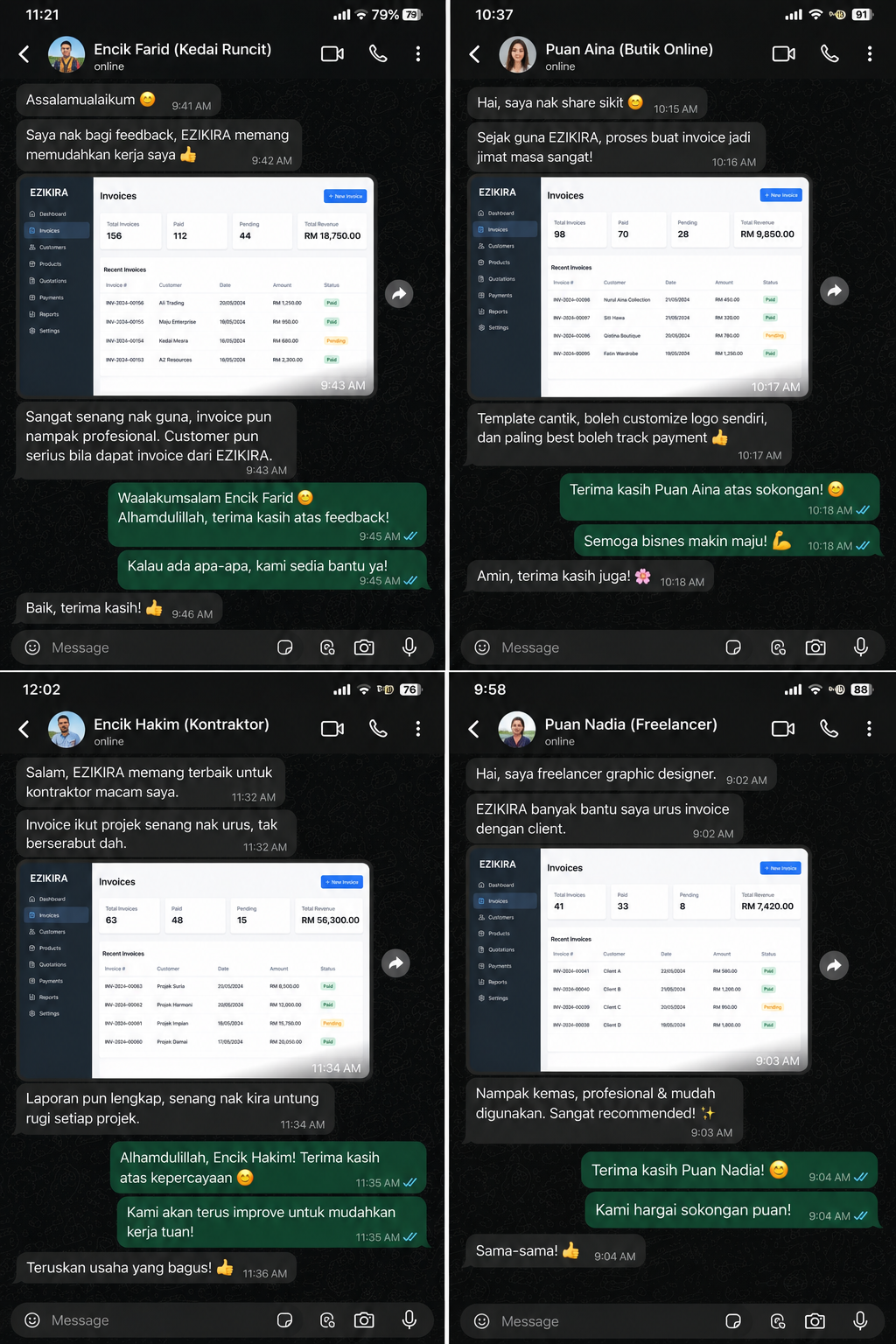 Koleksi testimoni EziKira
